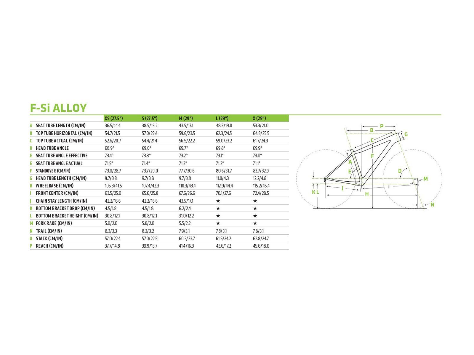 Cannondale F-SI 1 27.5, jet black w/ berzerker green, matte - BBQ - Bild 6
