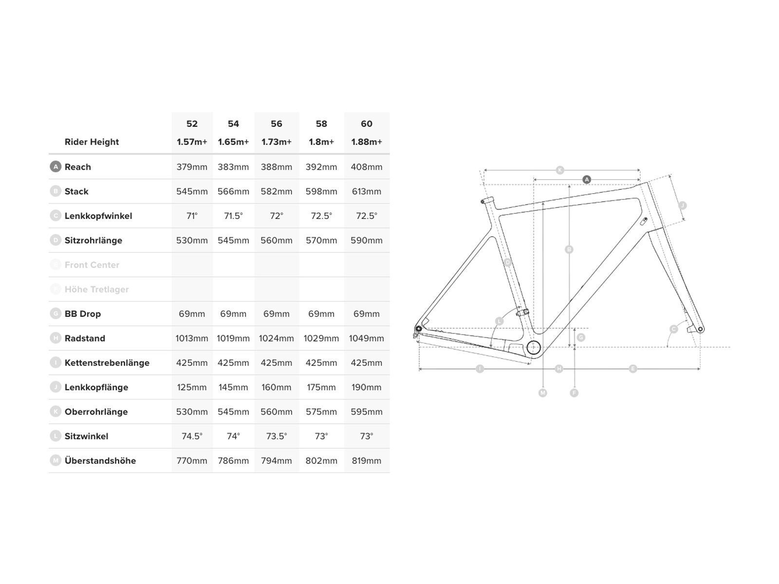 Santa Cruz Stigmata CC Frameset, gloss sunset and bronze - Bild 2