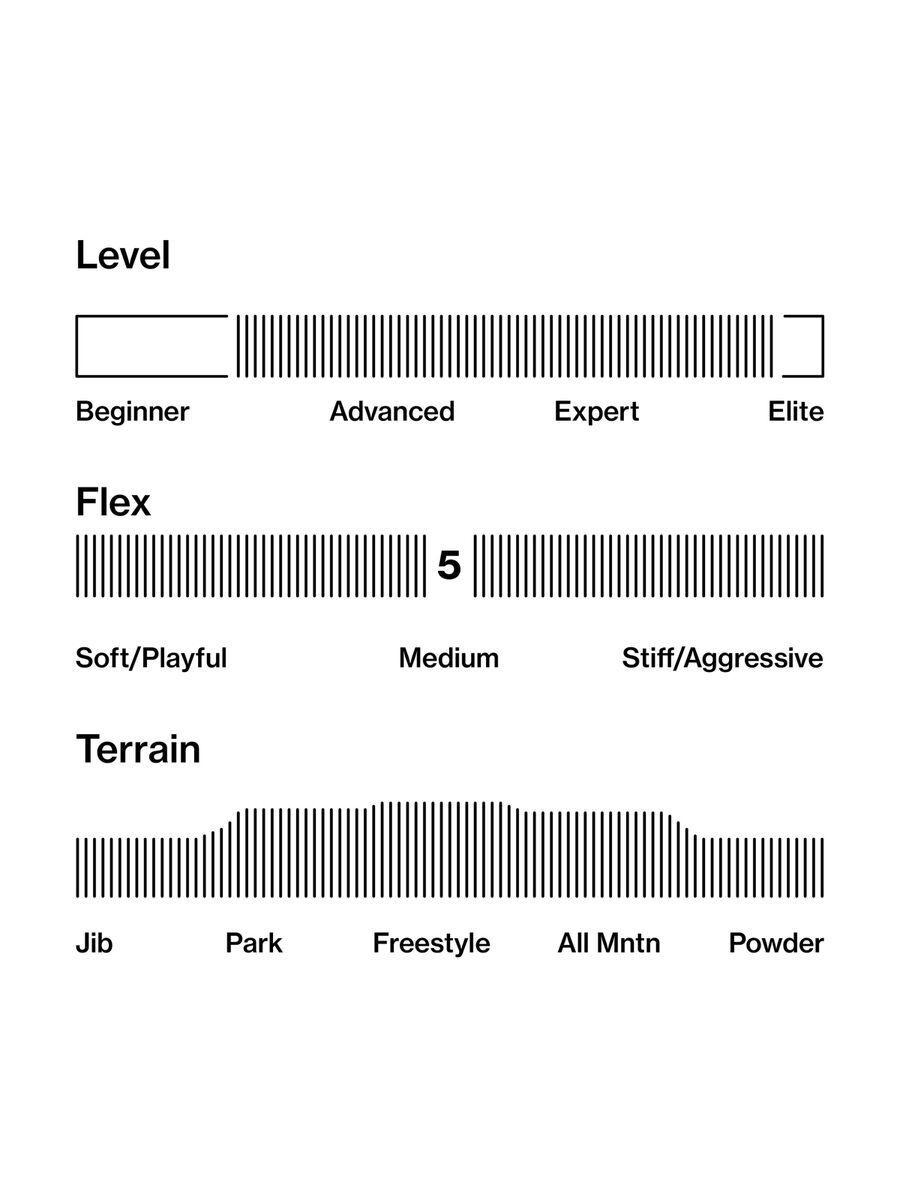 Bataleon Boss - Bild 4