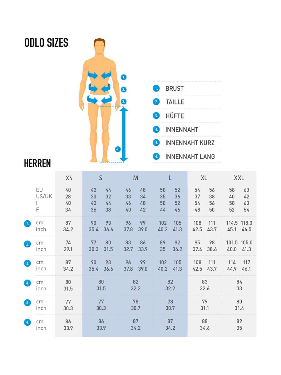 Odlo Active Warm Eco Base Layer Tights Herren, dark sapphire - Bild 3