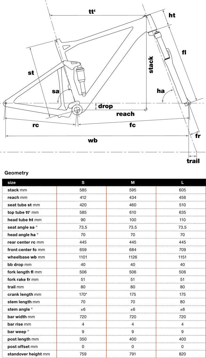 BMC Fourstroke 01 Frameset, team red - Bild 2