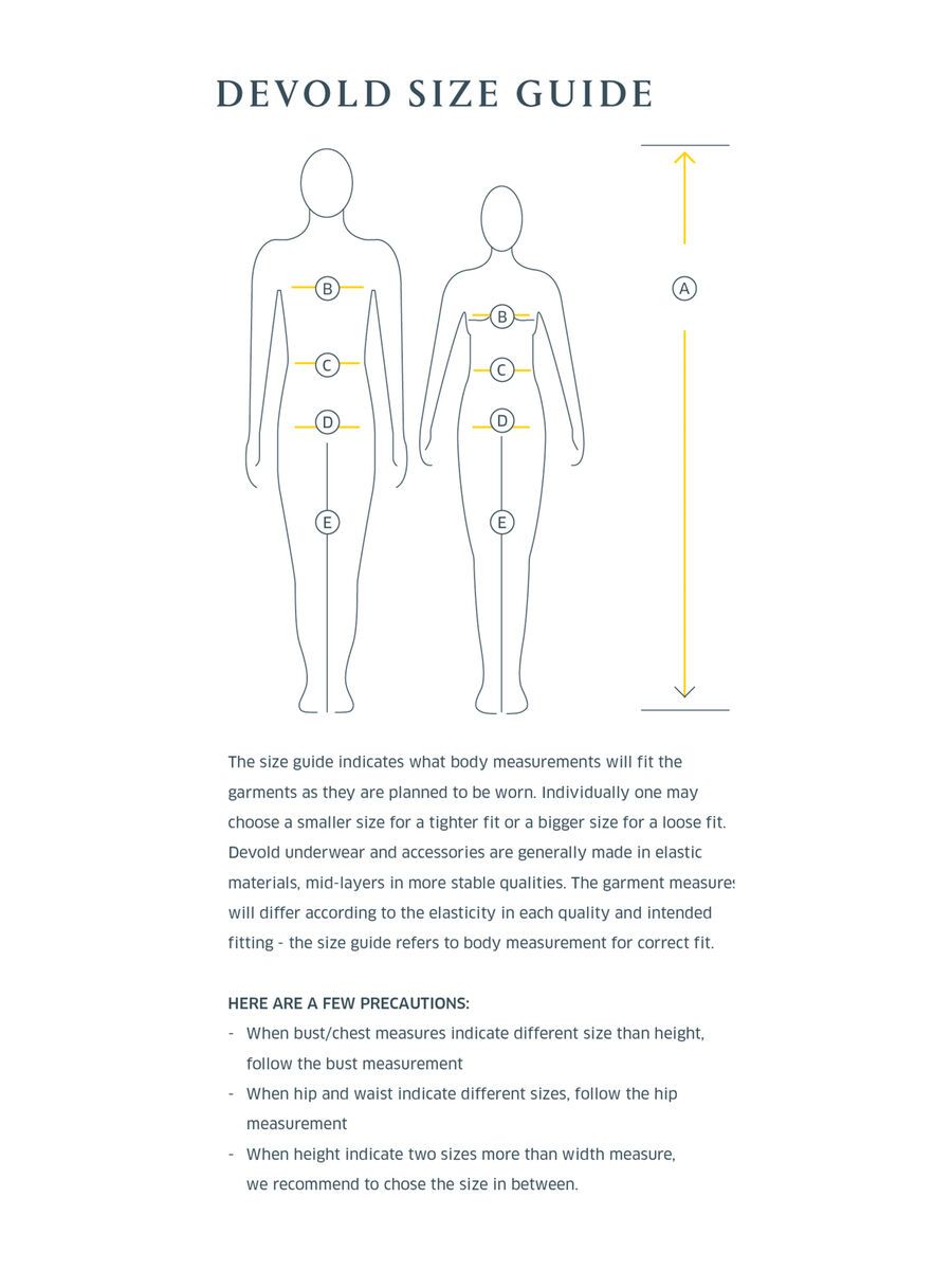 Devold Wool Mesh 190 Shirt Man, caviar - Bild 3