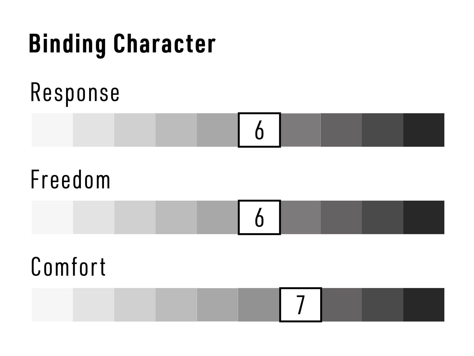 Nitro Rambler, ultra black - Bild 10