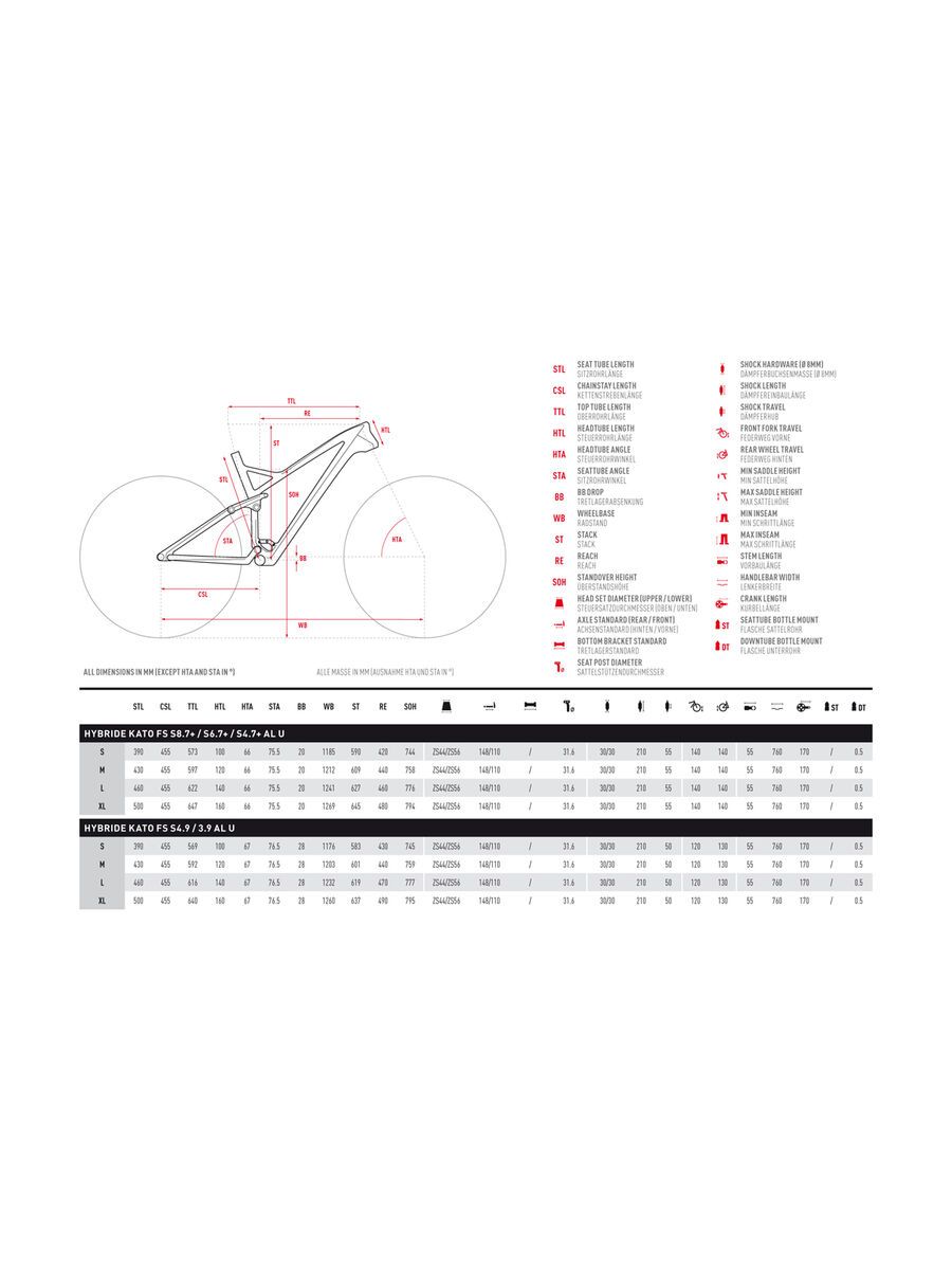 Ghost Hybride Kato FS S3.9 AL, neon orange/night black - Bild 5