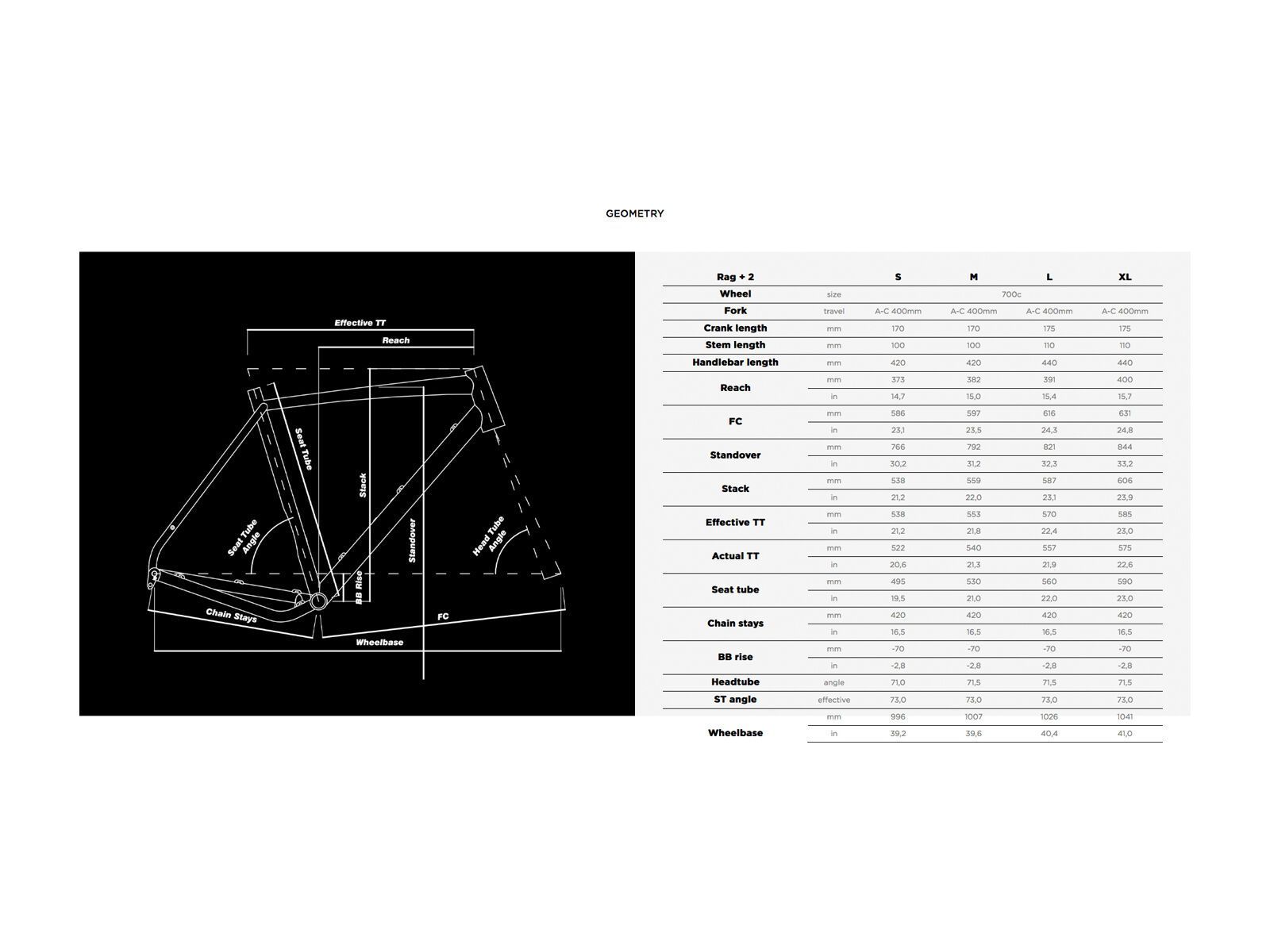 NS Bikes RAG+ 2, black - Bild 2