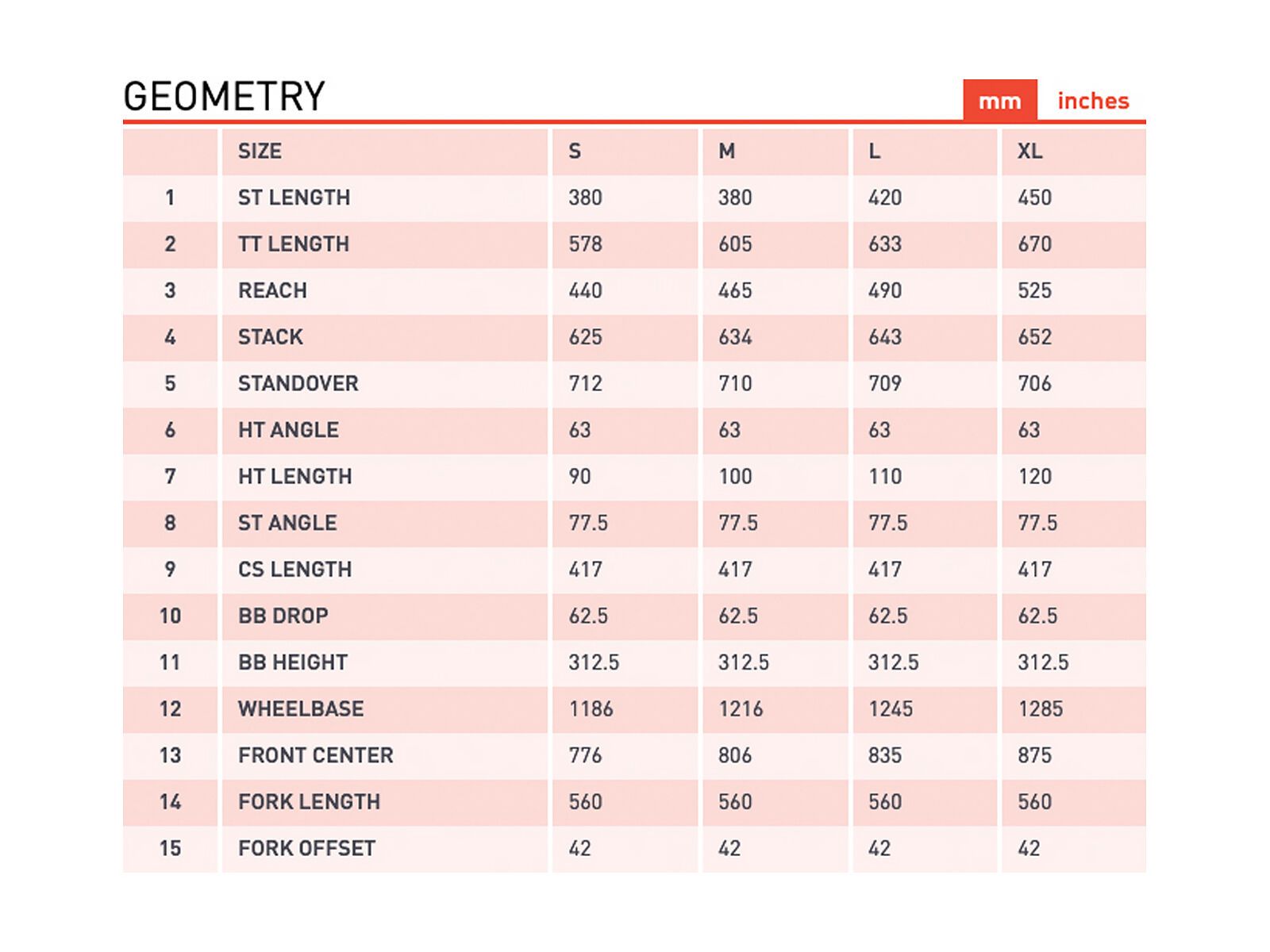 Kona Honzo ESD Frame, gloss grape purple - Bild 2