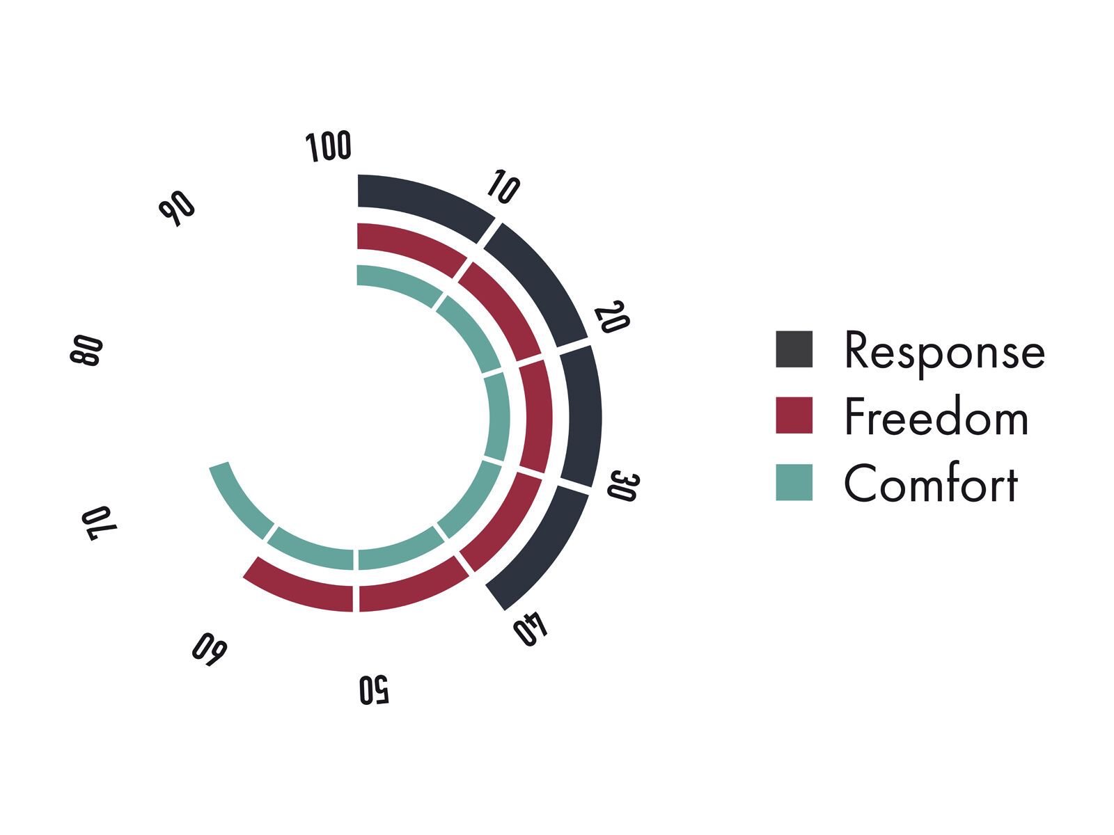Nitro Cuda TLS, steel blue/black - Bild 9