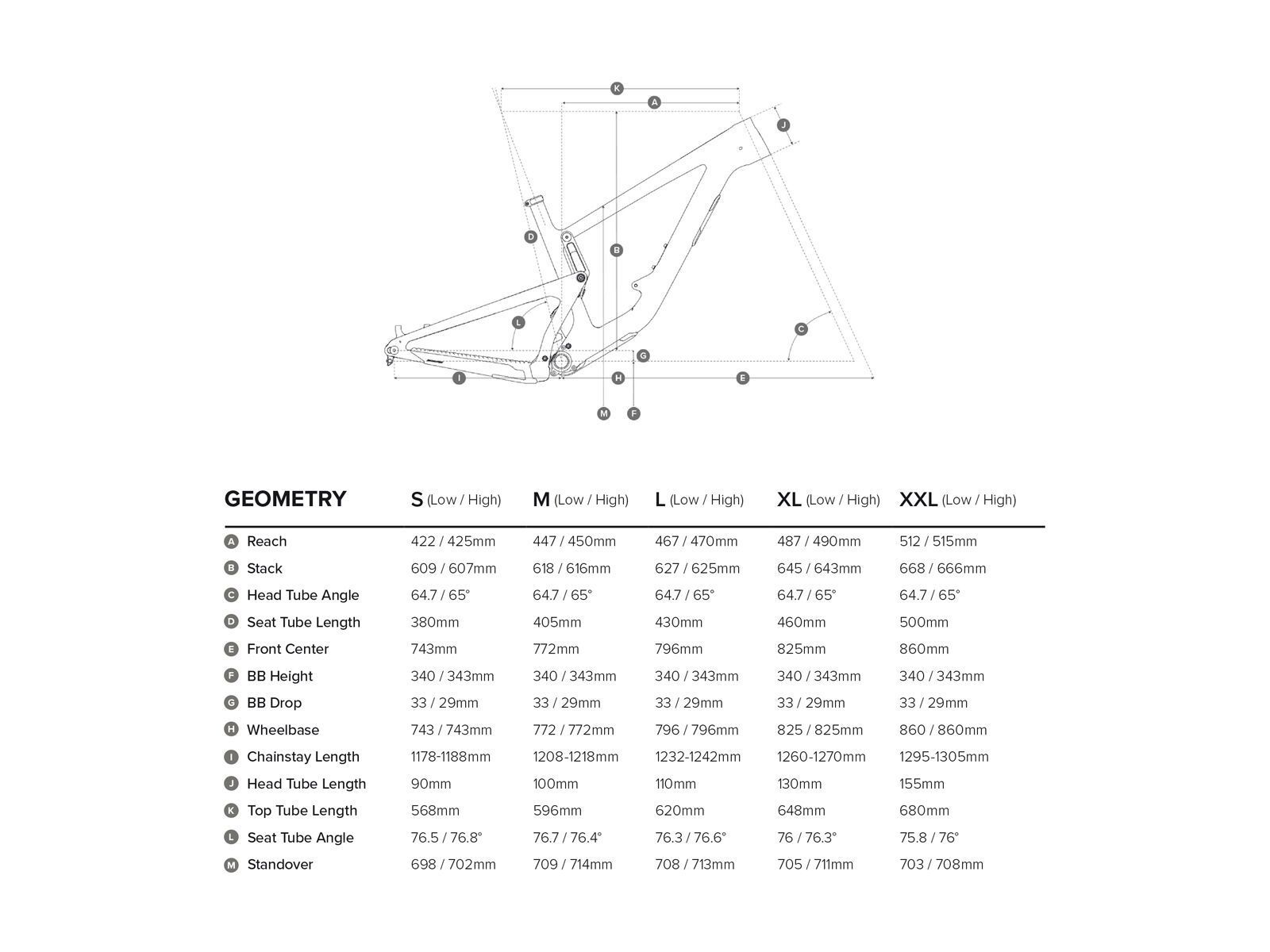 Santa Cruz Megatower CC Frameset Air, fs green - Bild 2