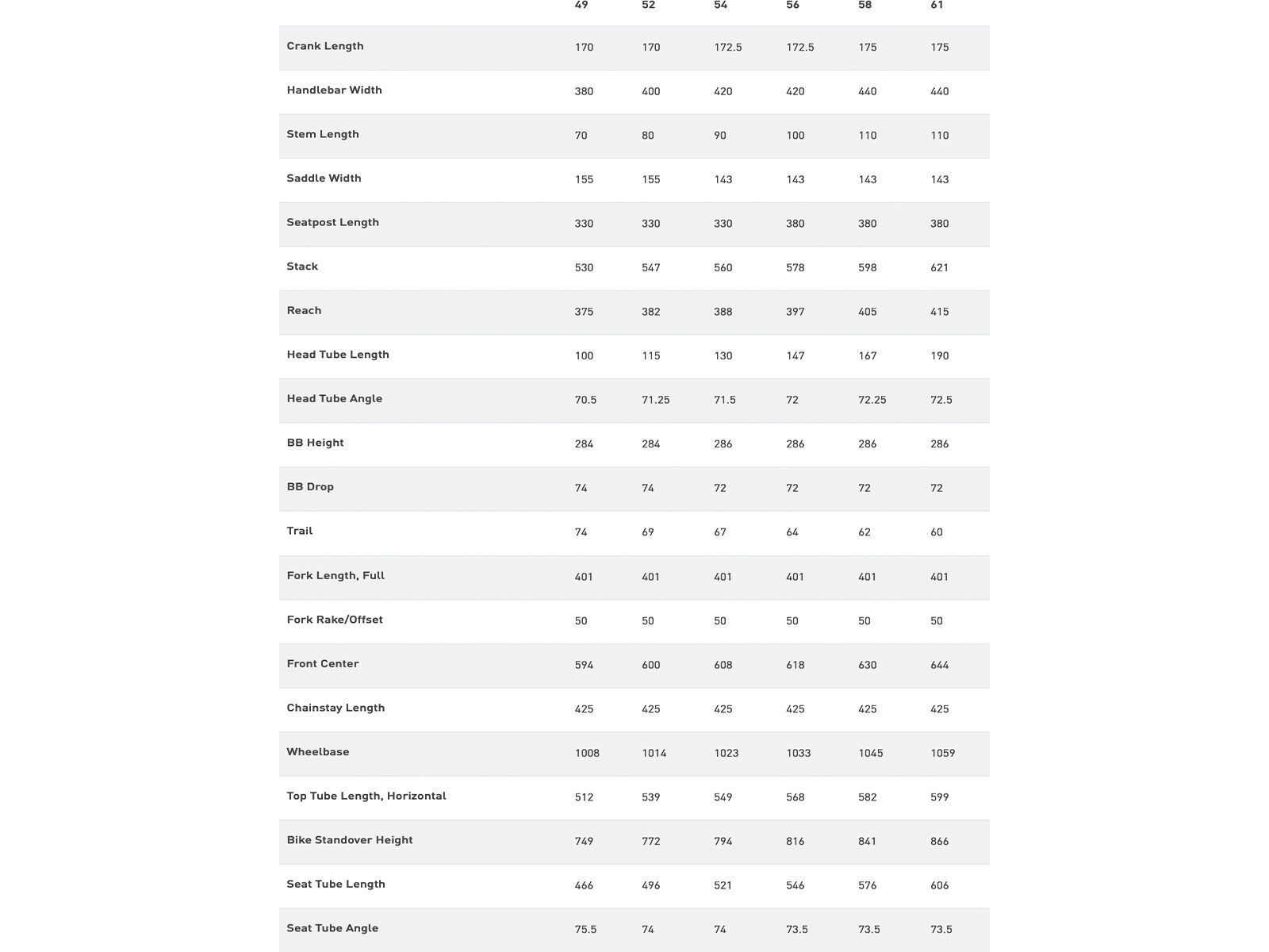 Specialized Crux Comp, taupe/smoke/midnight shadow - Bild 6
