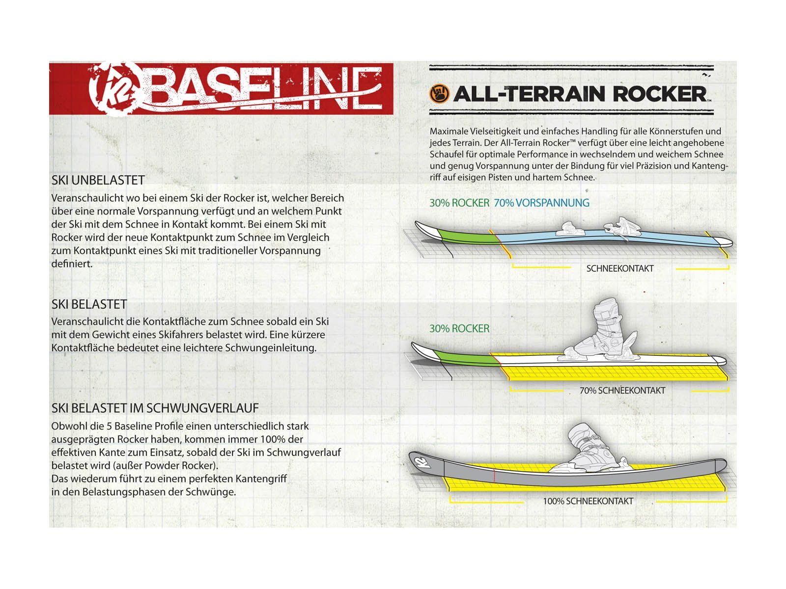 K2 MissDemeanor - Bild 3