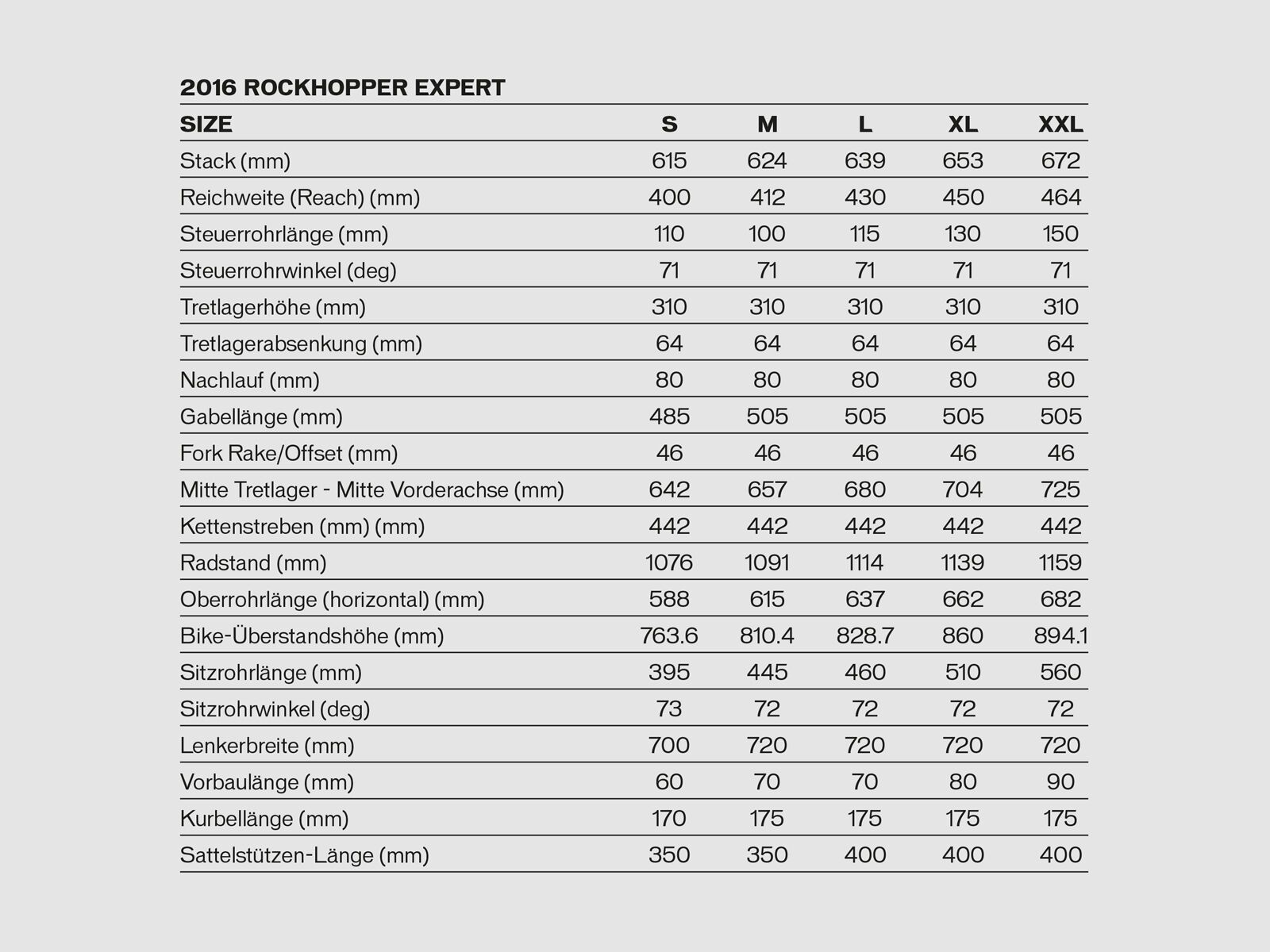 Specialized Rockhopper Expert 29, satin black/hyper/white - Bild 6