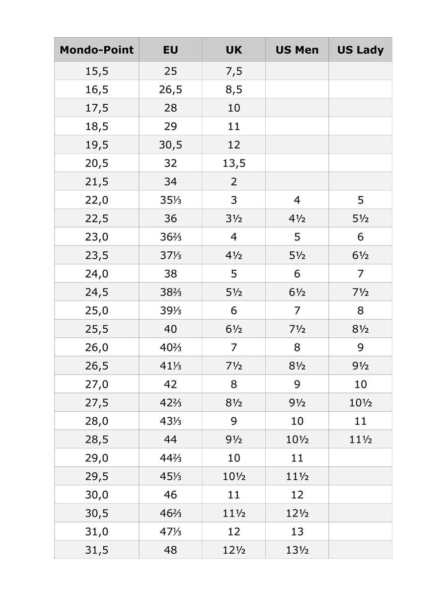 Fischer RC4 The Curv 130 Vacuum Full Fit, yellow/yellow - Bild 3
