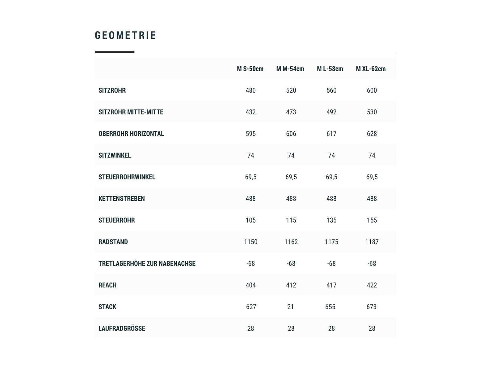 Cube Touring Hybrid ONE 500, grey´n´black - Bild 4