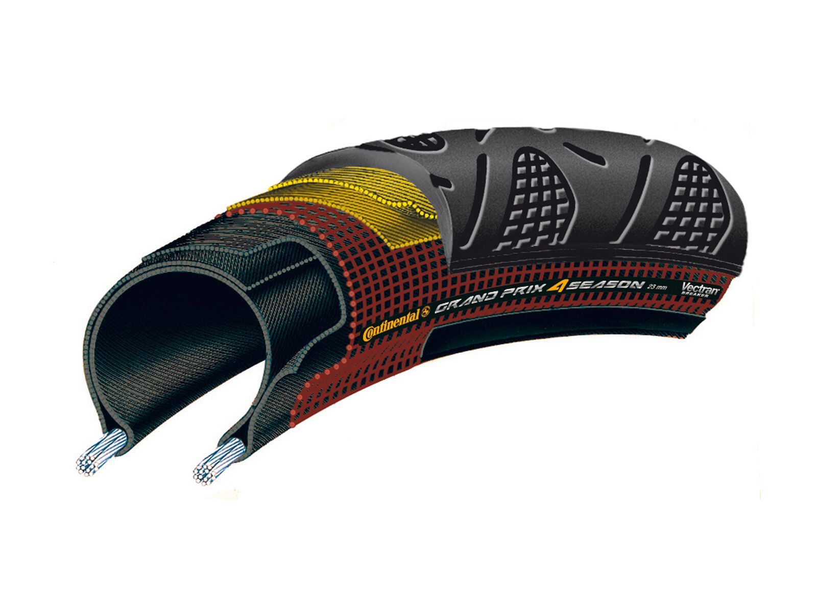 Continental Grand Prix 4-Season Double VectranBreaker, 700C, black - Bild 3