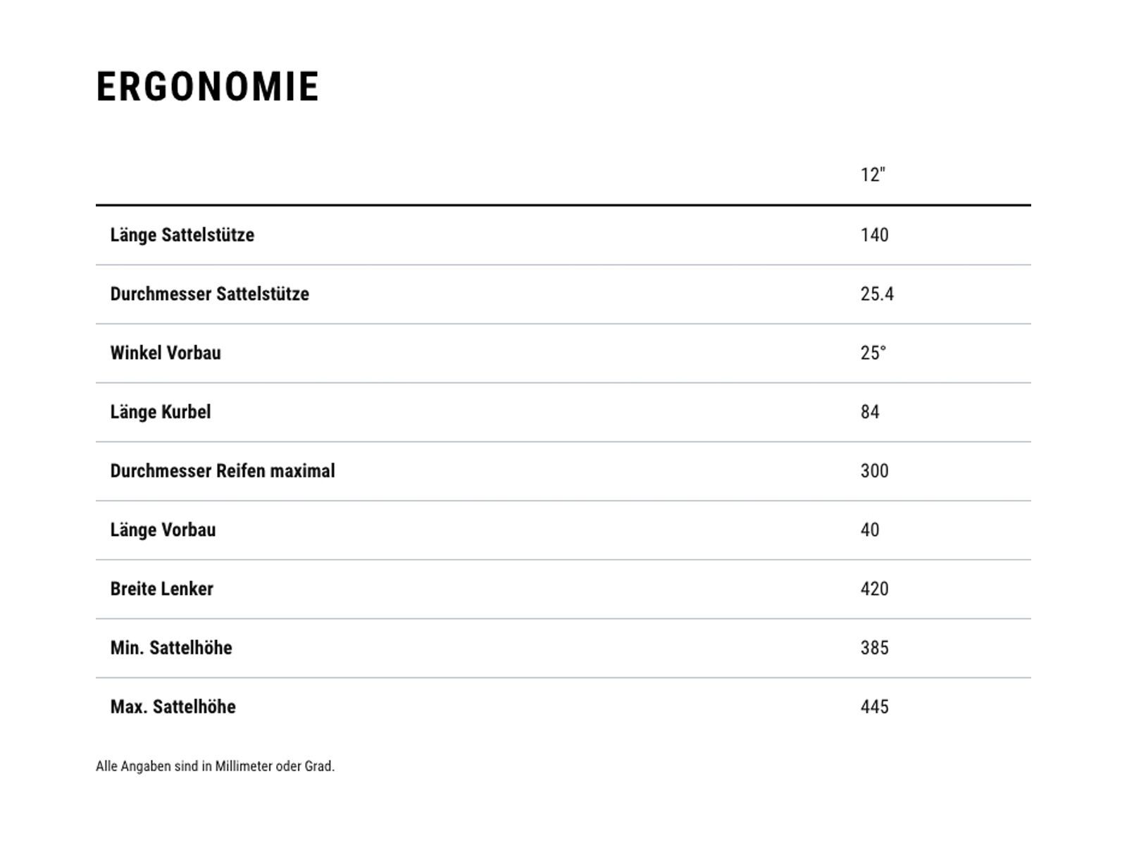 Cube Numove 120 RT (Rücktritt), blue´n´lime - Bild 9