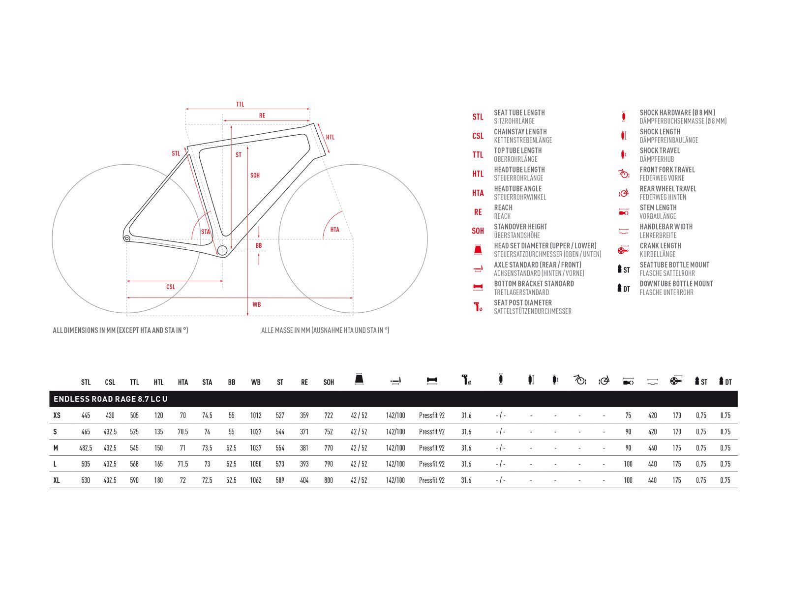 Ghost Endless Road Rage 8.7 LC, tan/titanium gray - Bild 2