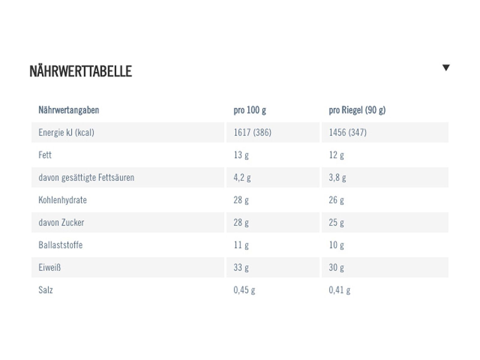 PowerBar Protein Plus 33% - Vanilla-Raspberry - Bild 2