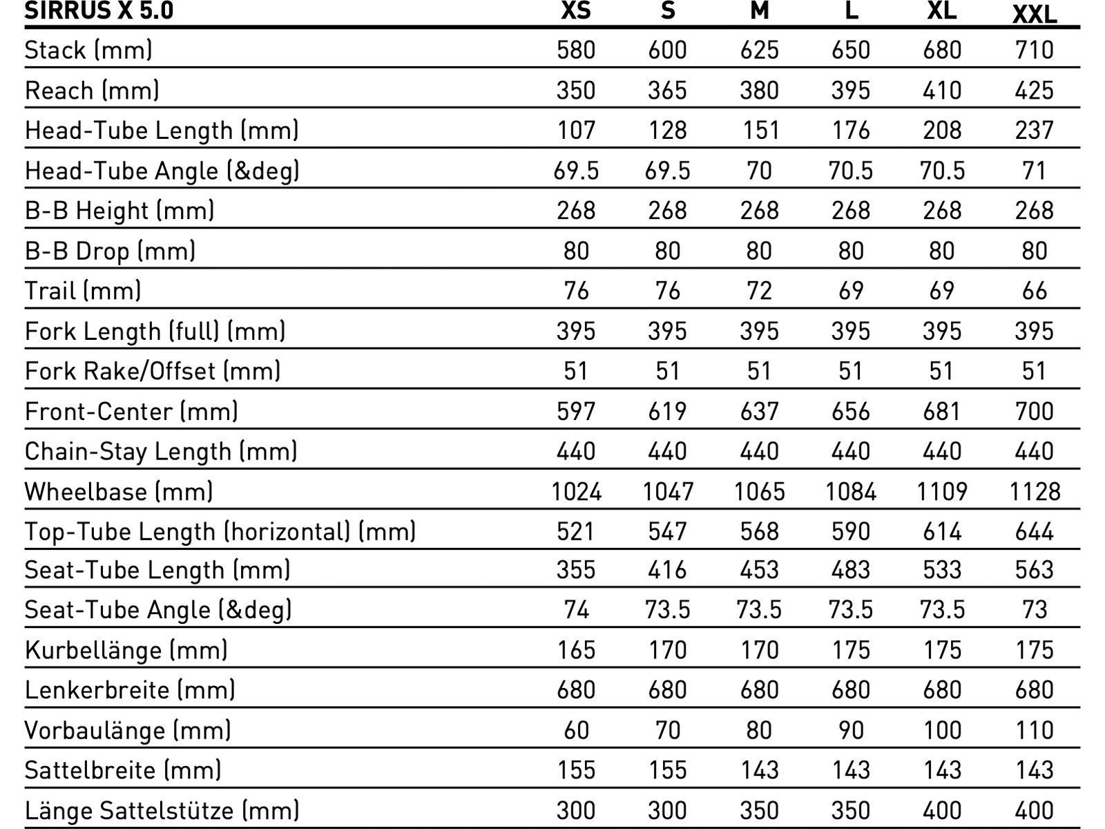 Specialized Sirrus X 5.0 Shimano Deore, bordeaux metallic/gold metallic frost refl. - Bild 5