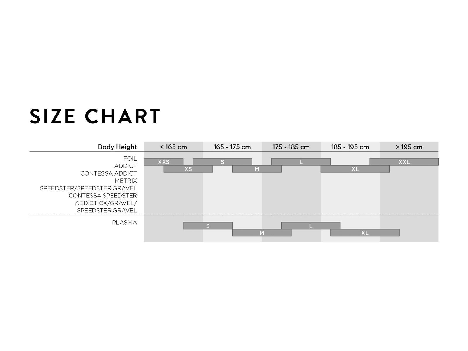 Scott Speedster 10 Disc - Bild 3