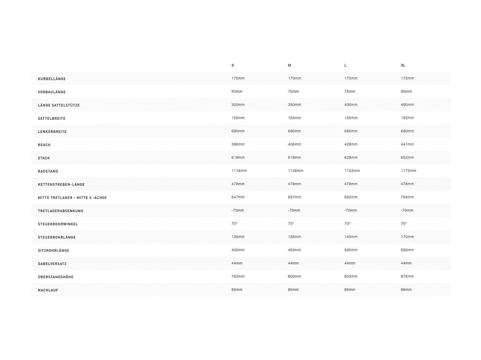 Specialized Turbo Vado 3.0, grey/black/silver - Bild 4