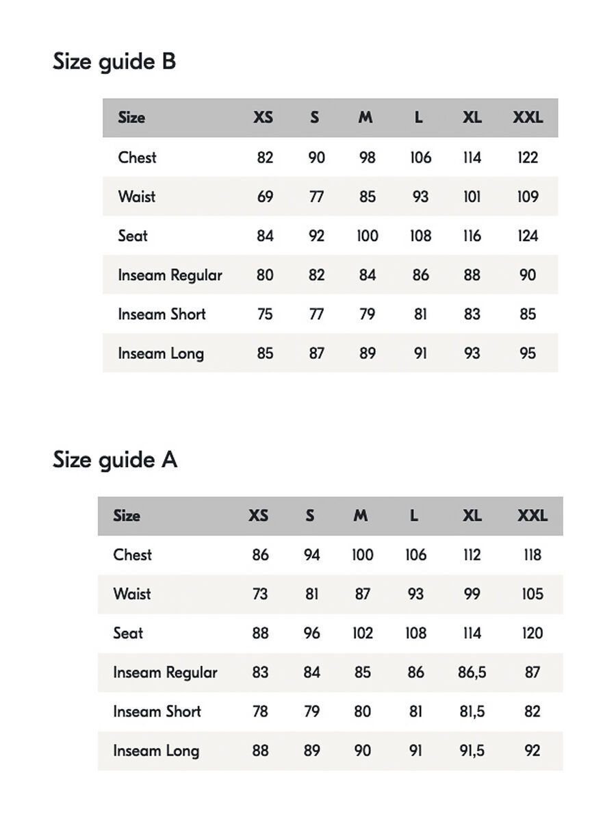 Haglöfs Front Proof Jacket Men, dk jelly green - Bild 2