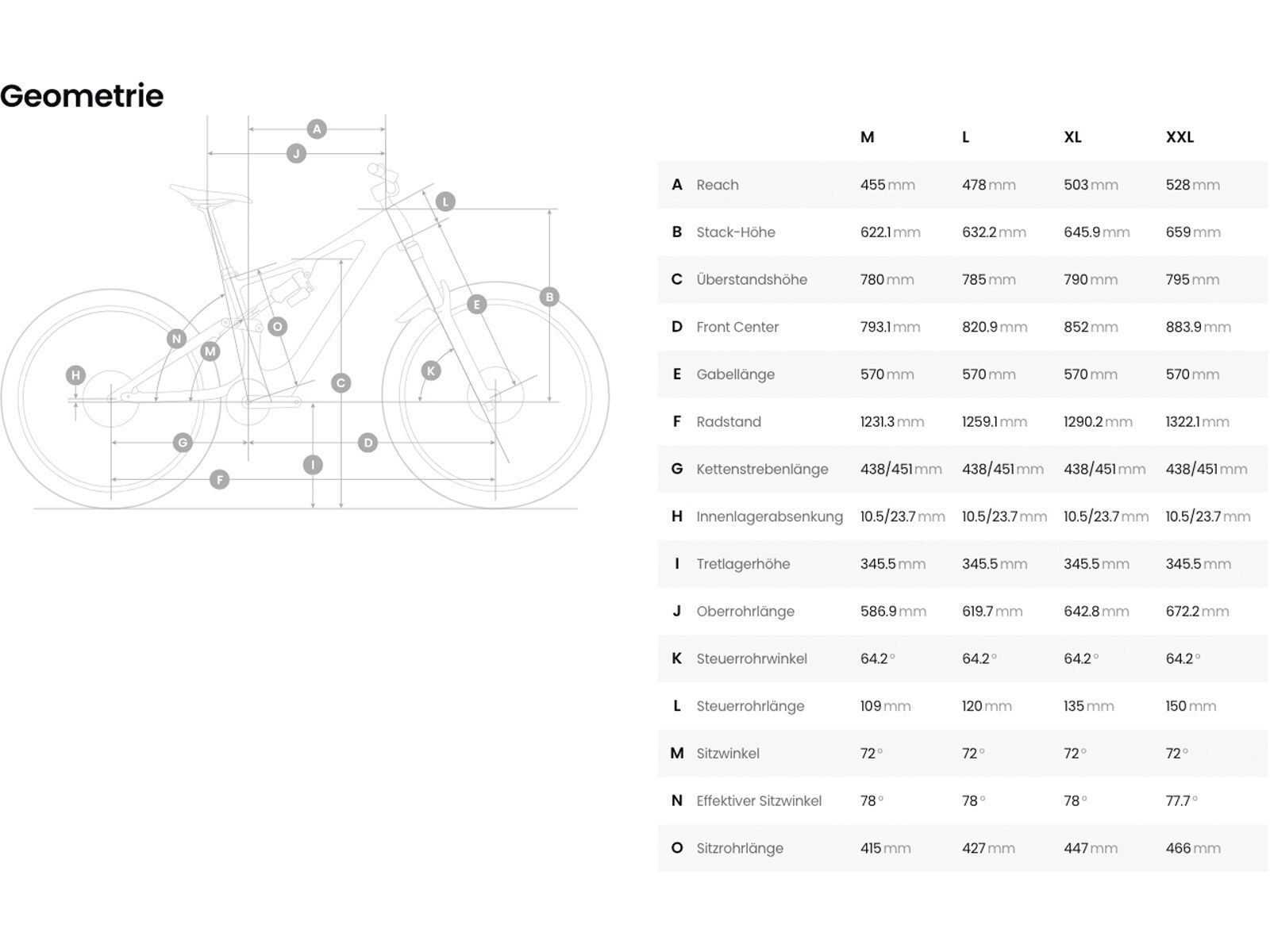 Amflow Amflow PX Carbon Pro - 700 Wh, mondstein‑grau - Bild 4