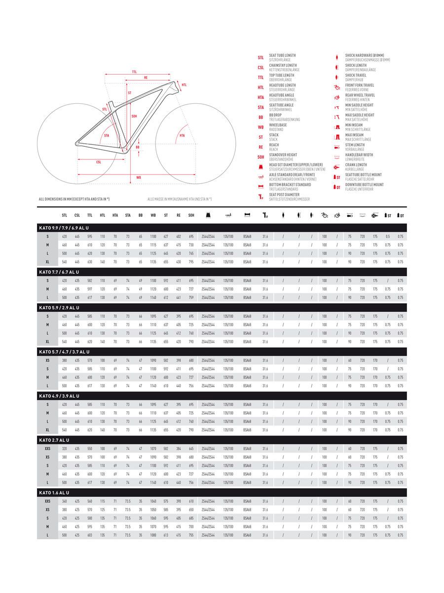 Ghost Kato 4.7 AL, electric blue/night black/neon yellow - Bild 5