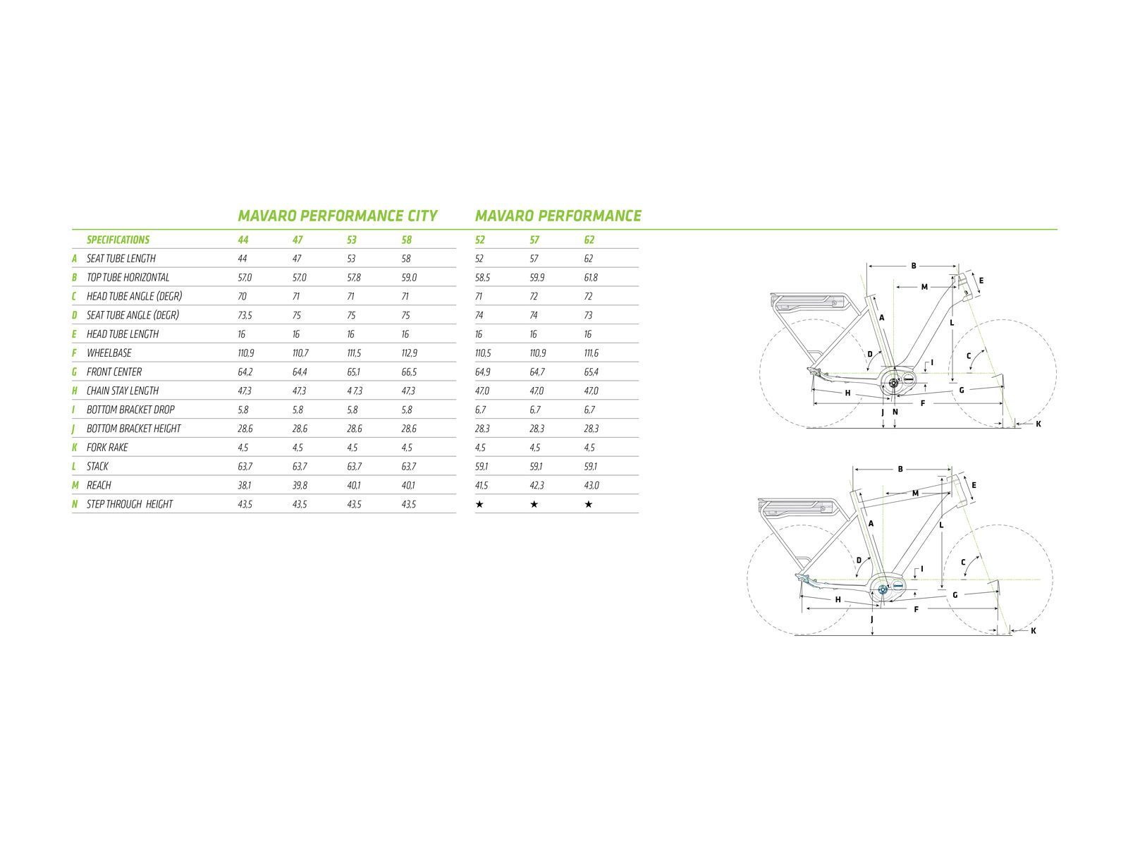 Cannondale Mavaro Performance 2 Men, charcoal grey - Bild 6