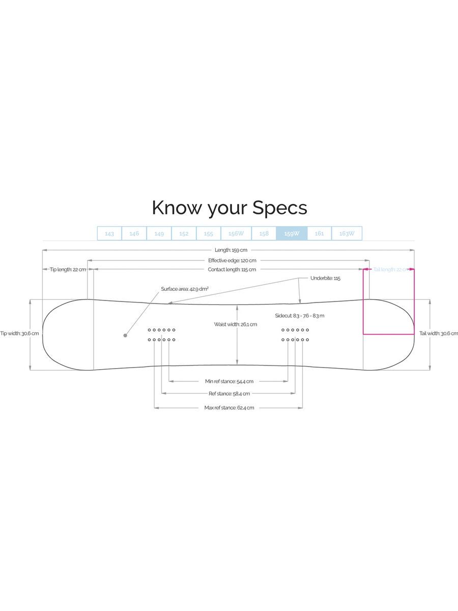 Yes Basic Wide, black - Bild 2