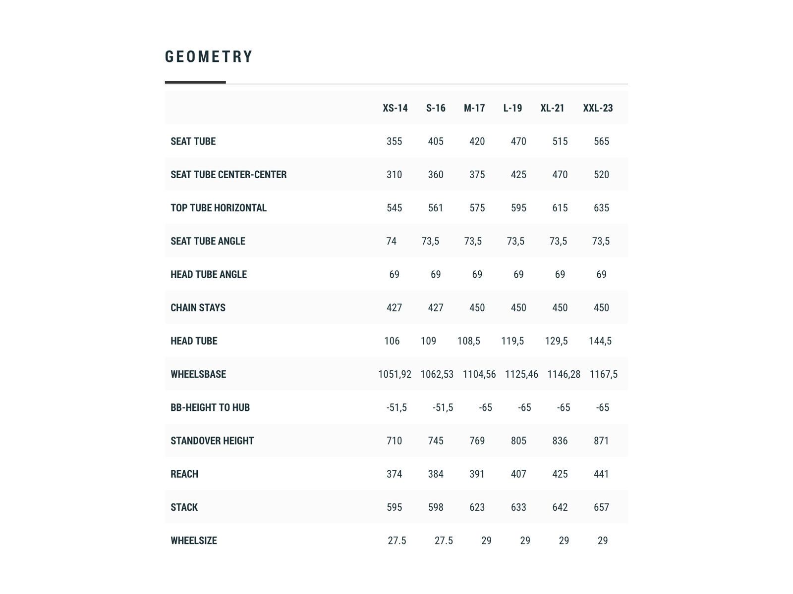 Cube Aim Race 27.5, blueberry´n´lime - Bild 6