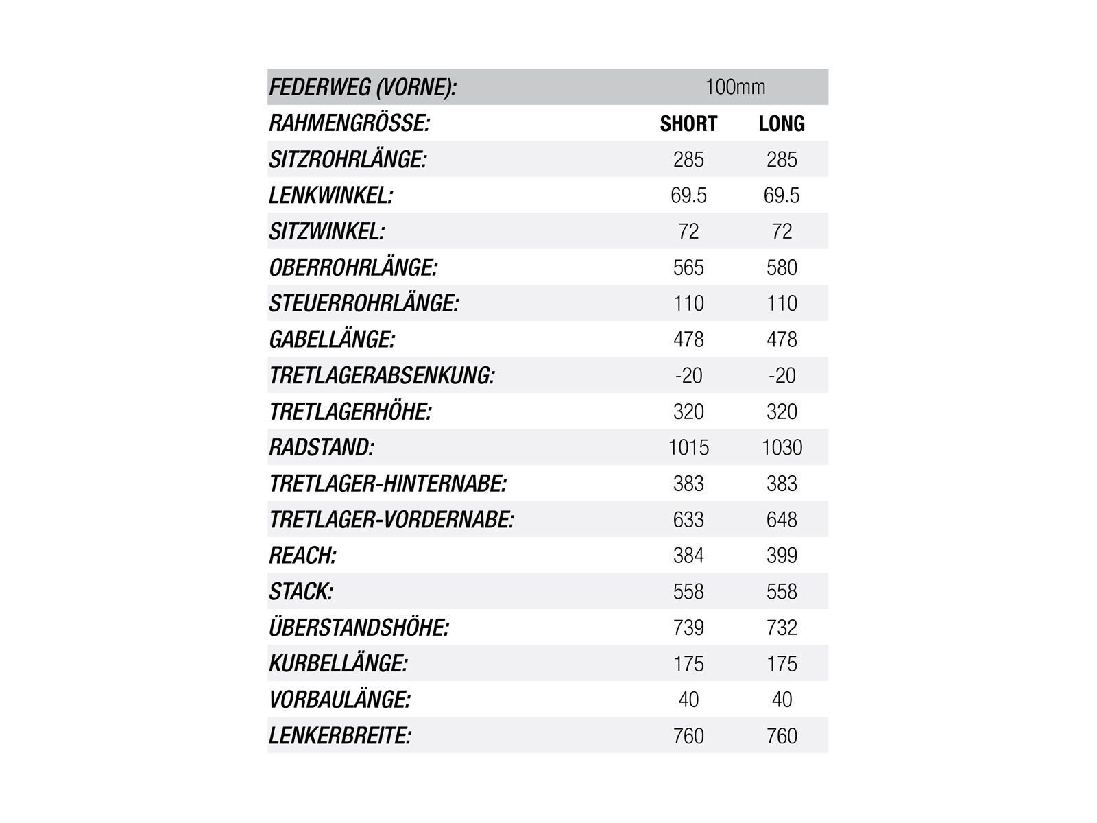 Norco Ryde 26, black/turqoise/grey - Bild 6