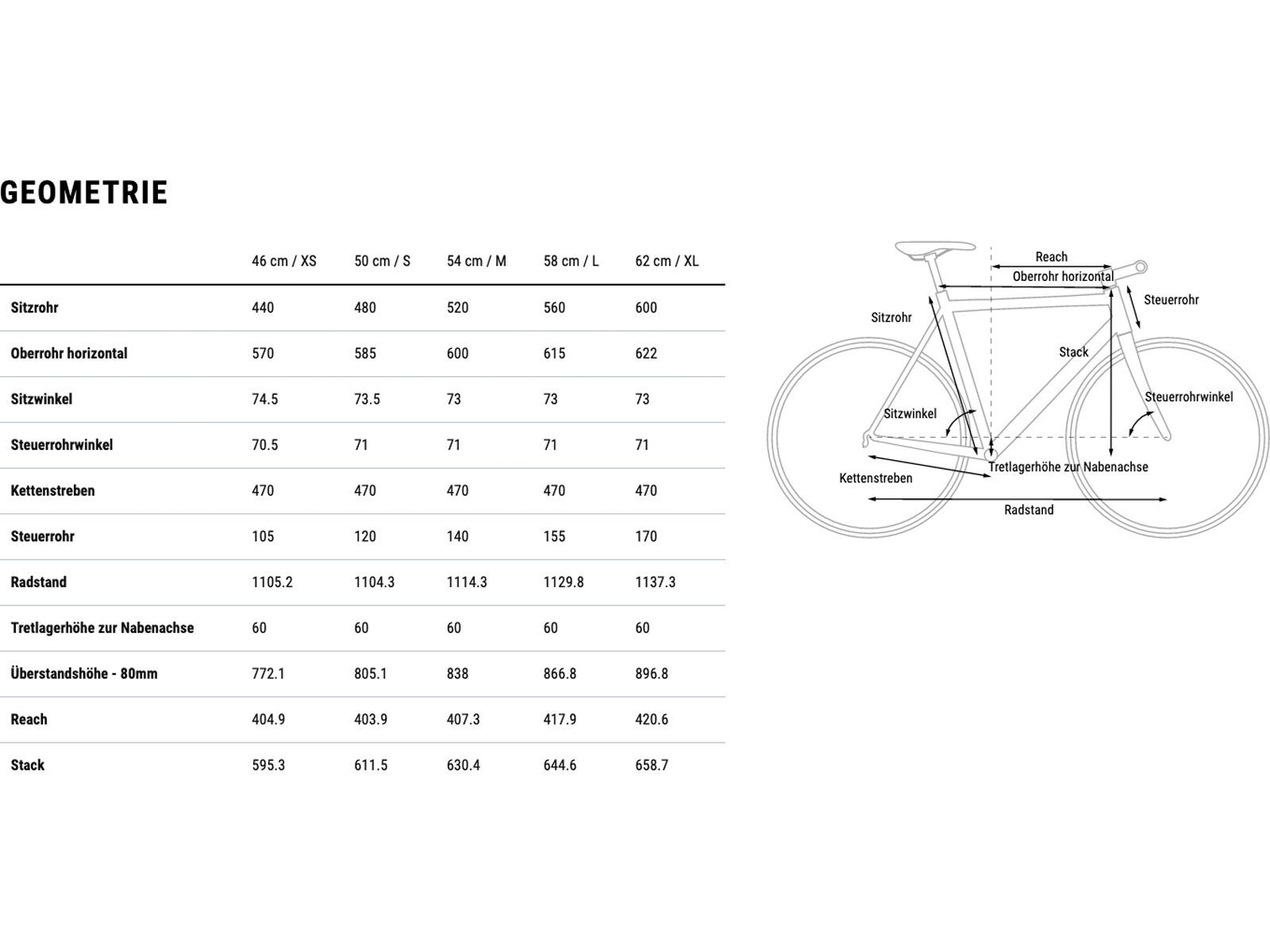 Cube Nature EXC, verde´n´black - Bild 11