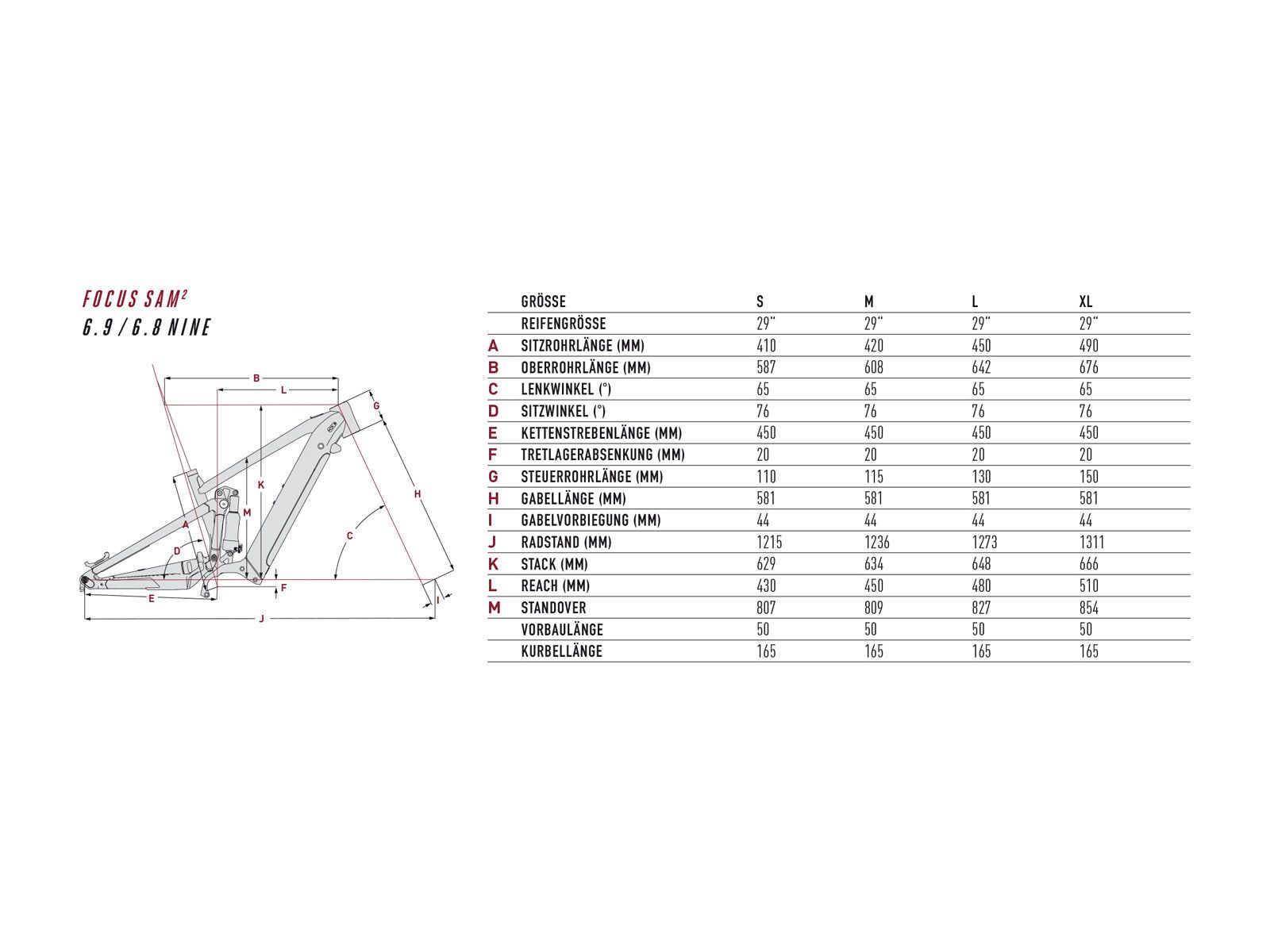 Focus Sam² 6.9, milk brown - Bild 4