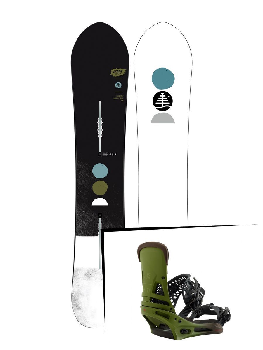 Set: Burton Family Tree Speed Date 2019 + Burton Malavita camp on green - Bild 1