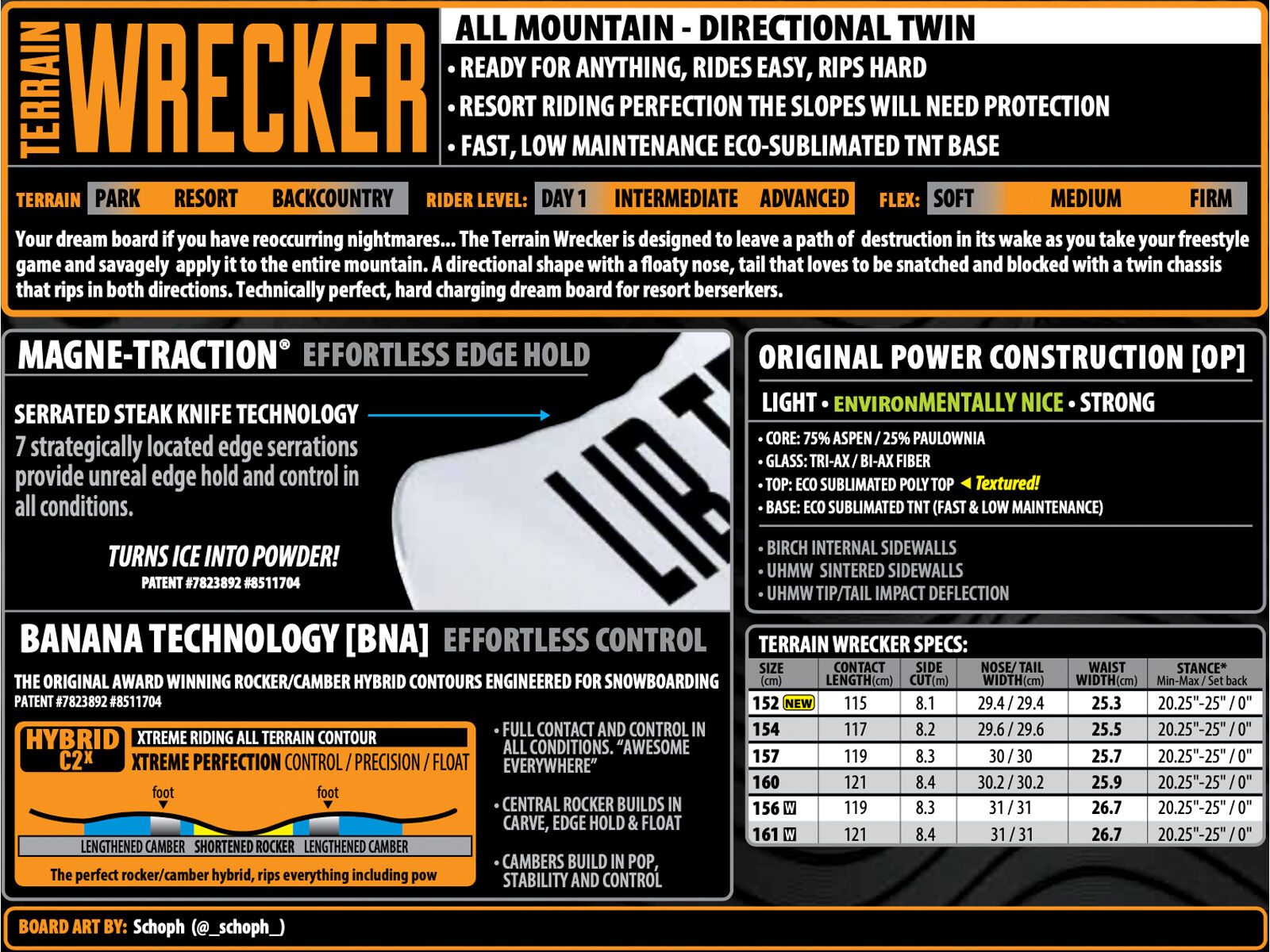 Lib Tech Terrain Wrecker Wide - Bild 2
