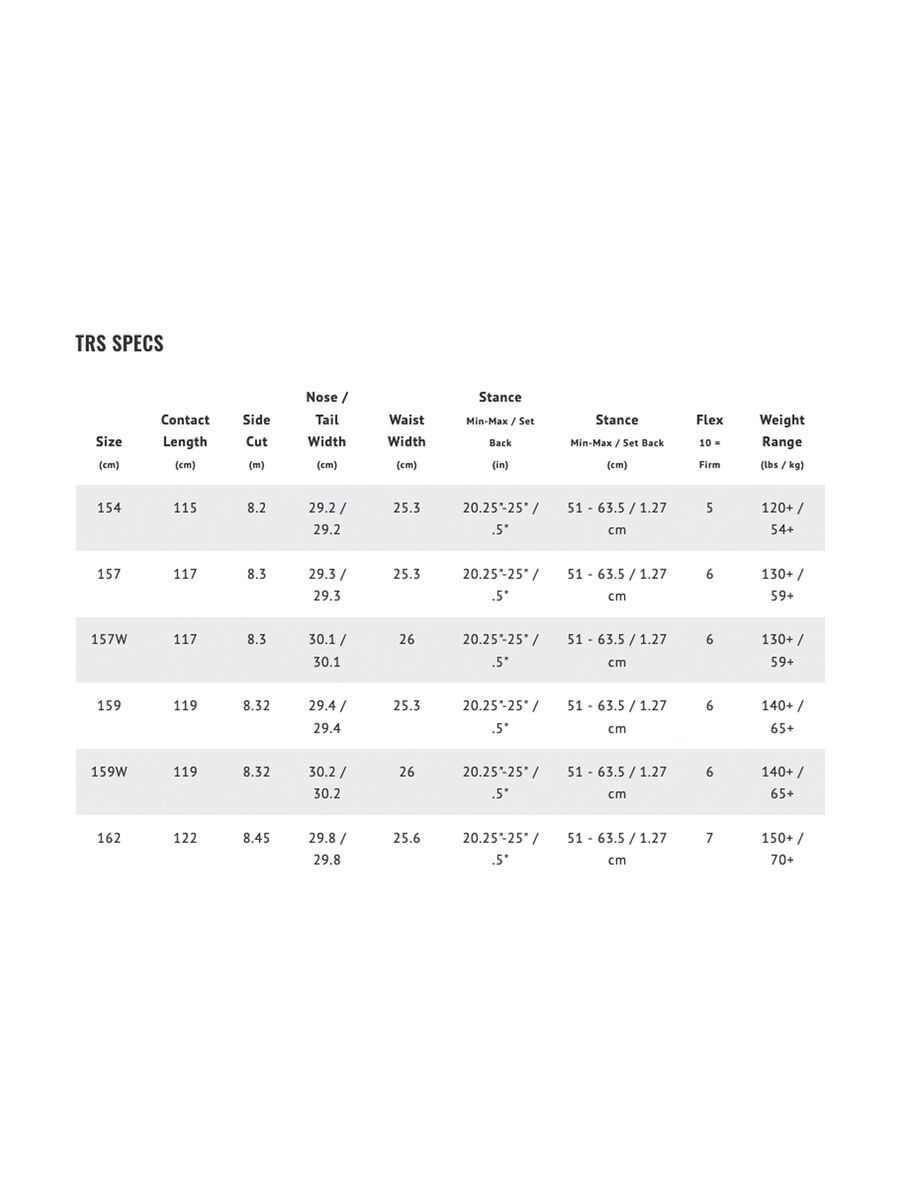 Lib Tech TRS Wide - Bild 4