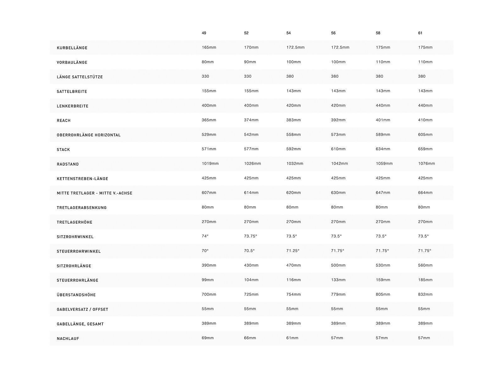 Specialized Diverge Pro Carbon - Bild 6