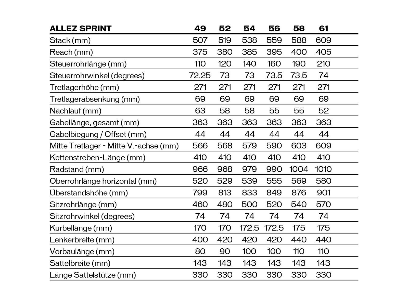 Specialized Allez Sprint Frameset Sagan Collection, dark teal/charcoal - Bild 2