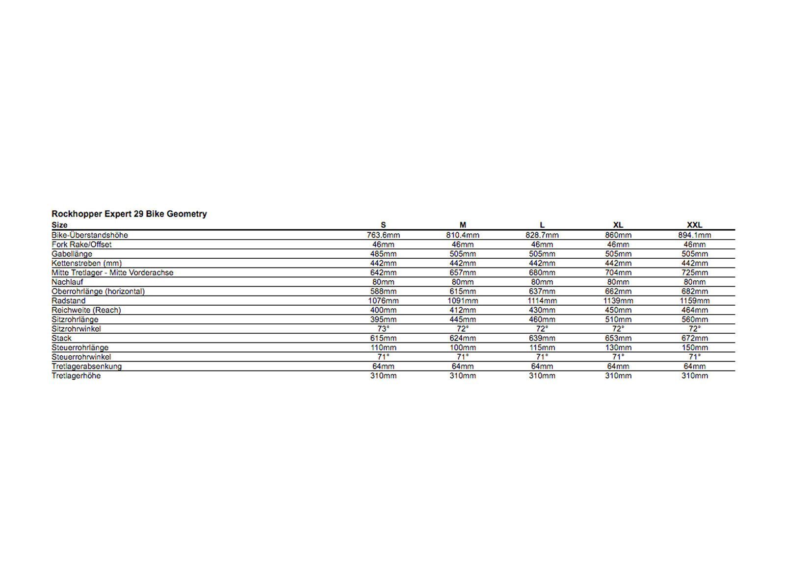 Specialized Rockhopper Expert 29, satin graphite/neon blue - Bild 6