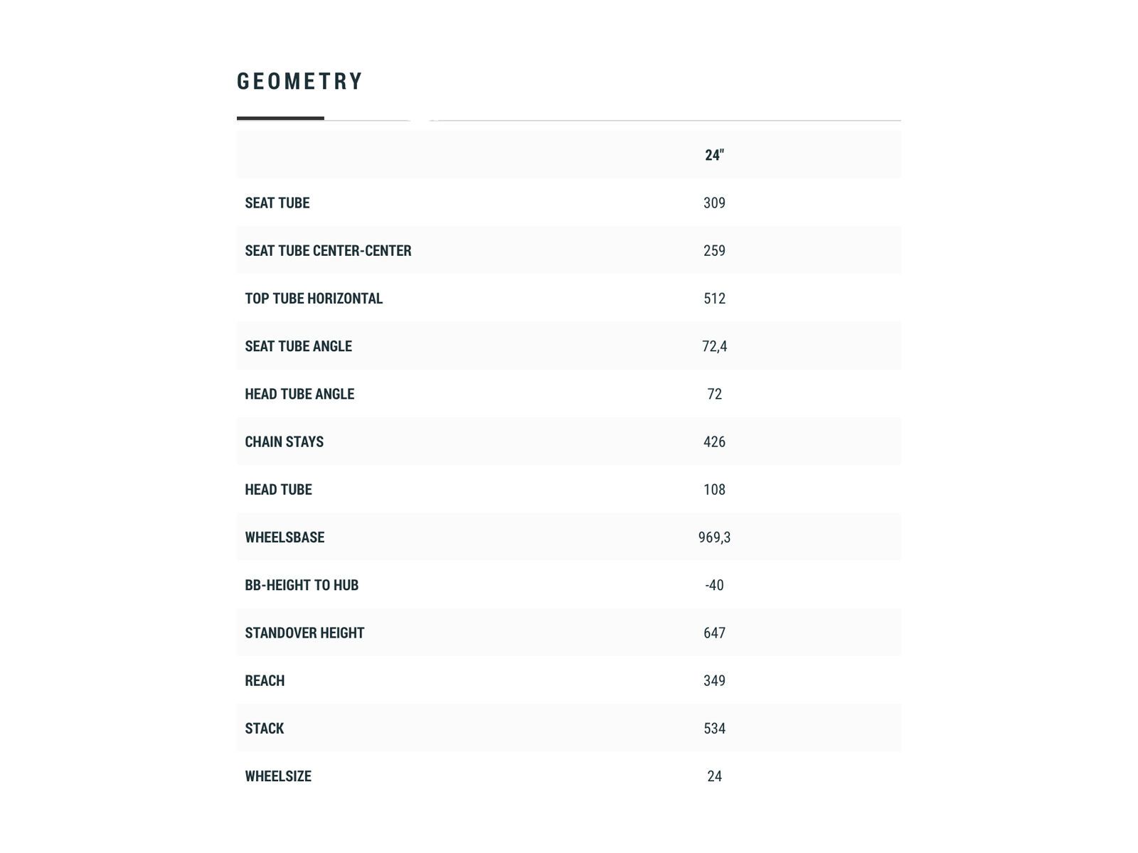 Cube Reaction 240 TM, flashgrey´n´orange - Bild 6
