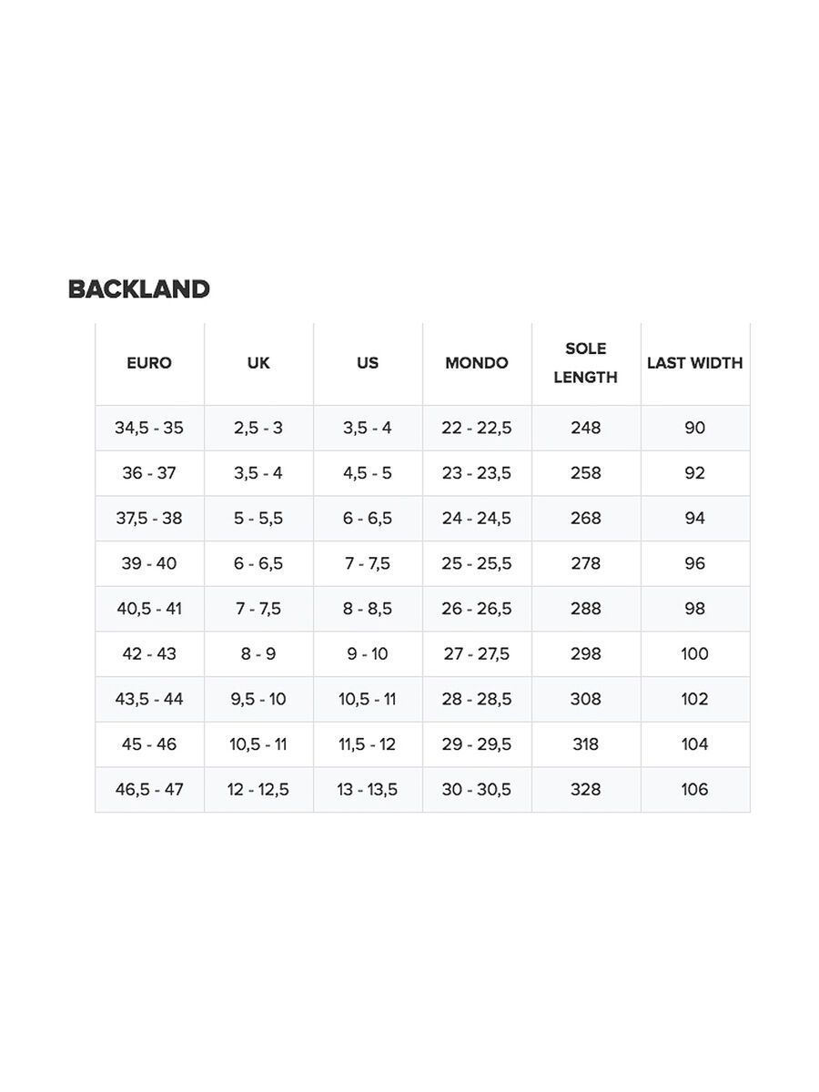 Atomic Backland, dark blue/orange/black - Bild 2