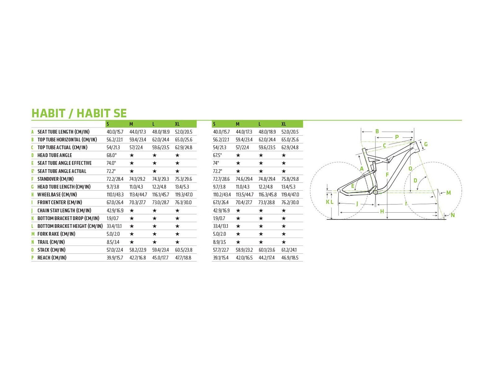 Cannondale Habit 5, acid green w/ anthracite, gloss - AGR - Bild 6