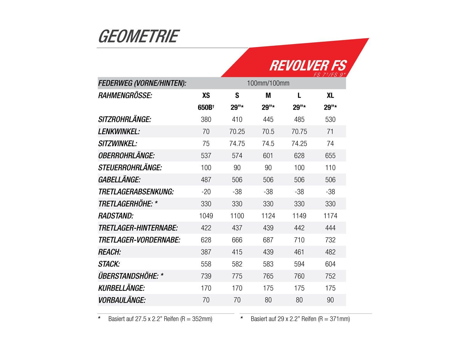 Norco Revolver FS Frame 27.5, black fade/chrome - Bild 2