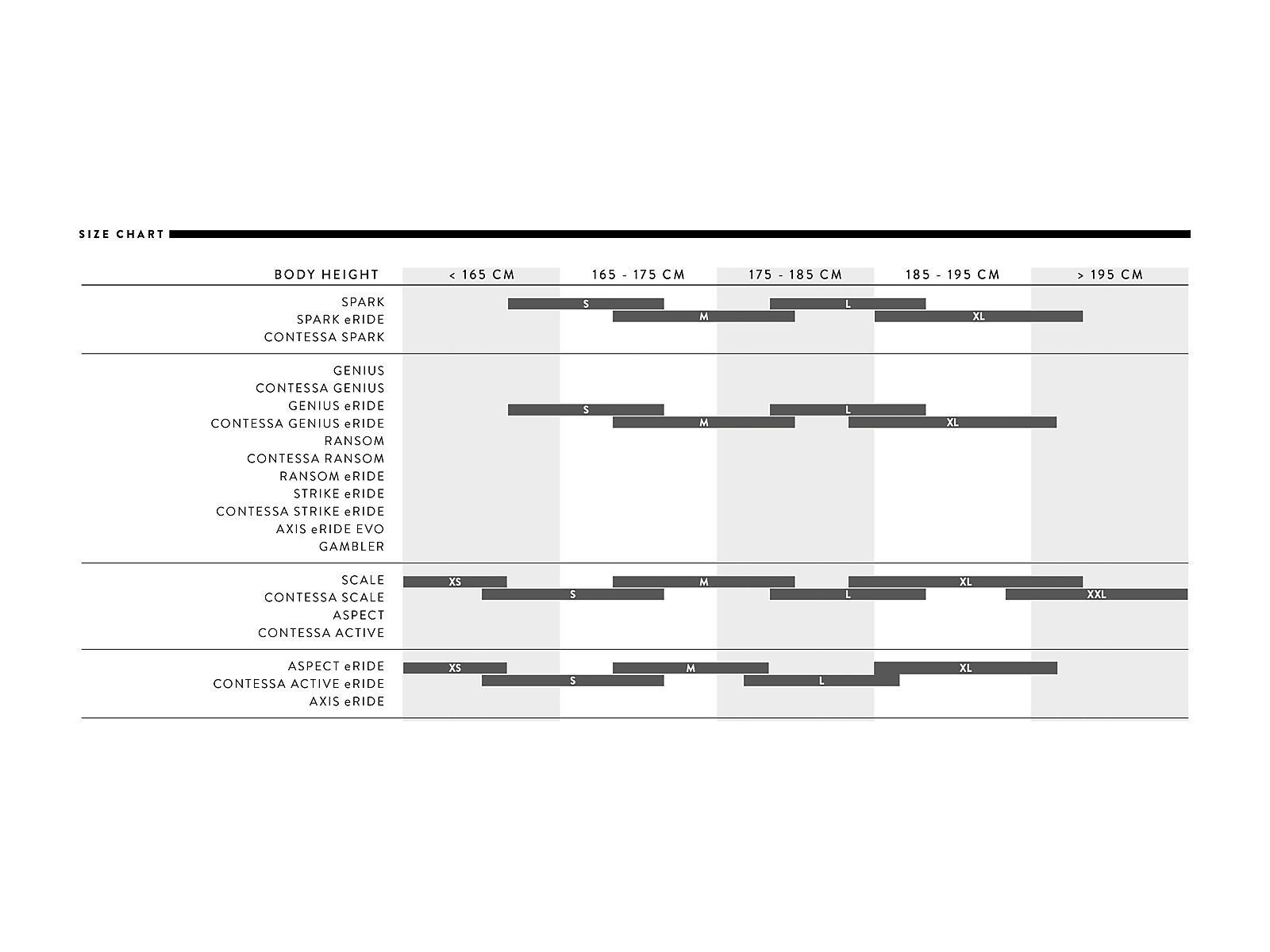 Scott Spark 950, smoked raw alloy - Bild 4