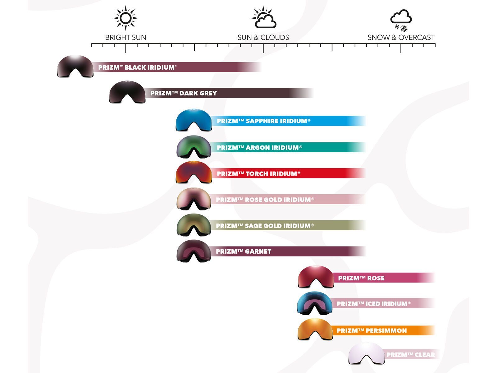 Oakley Line Miner Pro L, Prizm Snow Black Iridium & Prizm Snow Clear / speckle - Bild 6