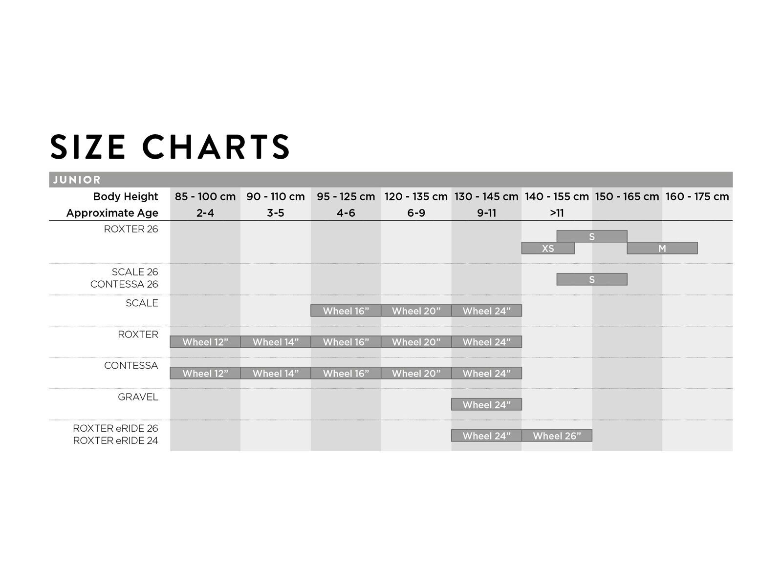 Scott Scale RC 24 Rigid, pale grey/sulphur yellow - Bild 3