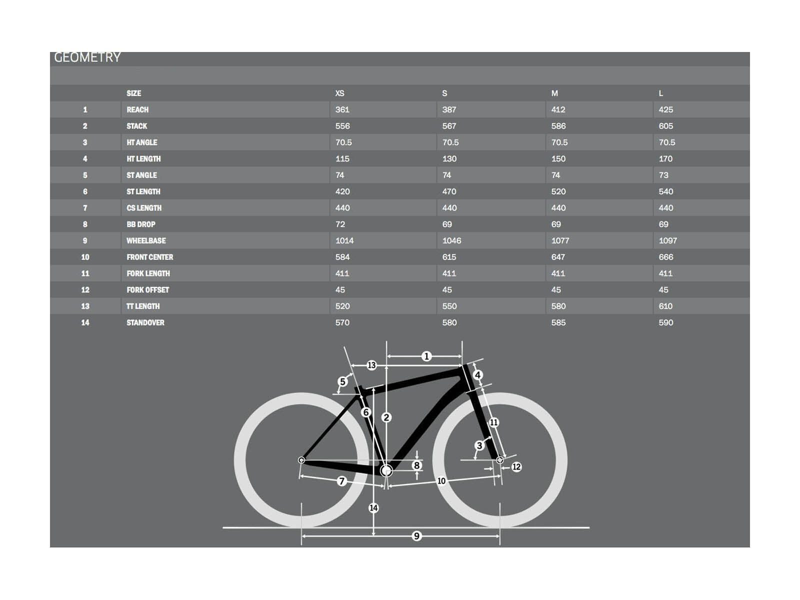 Kona Coco, Matt Turquoise w/Black & Cyan - Bild 6