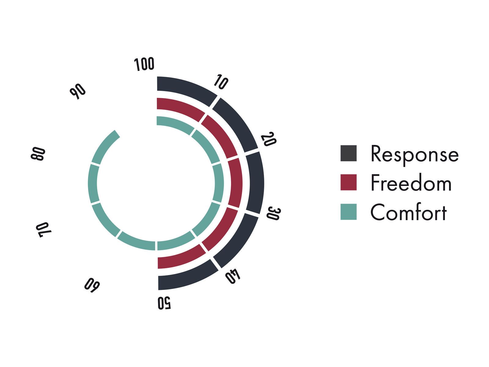 Nitro Crown TLS, bone - Bild 8