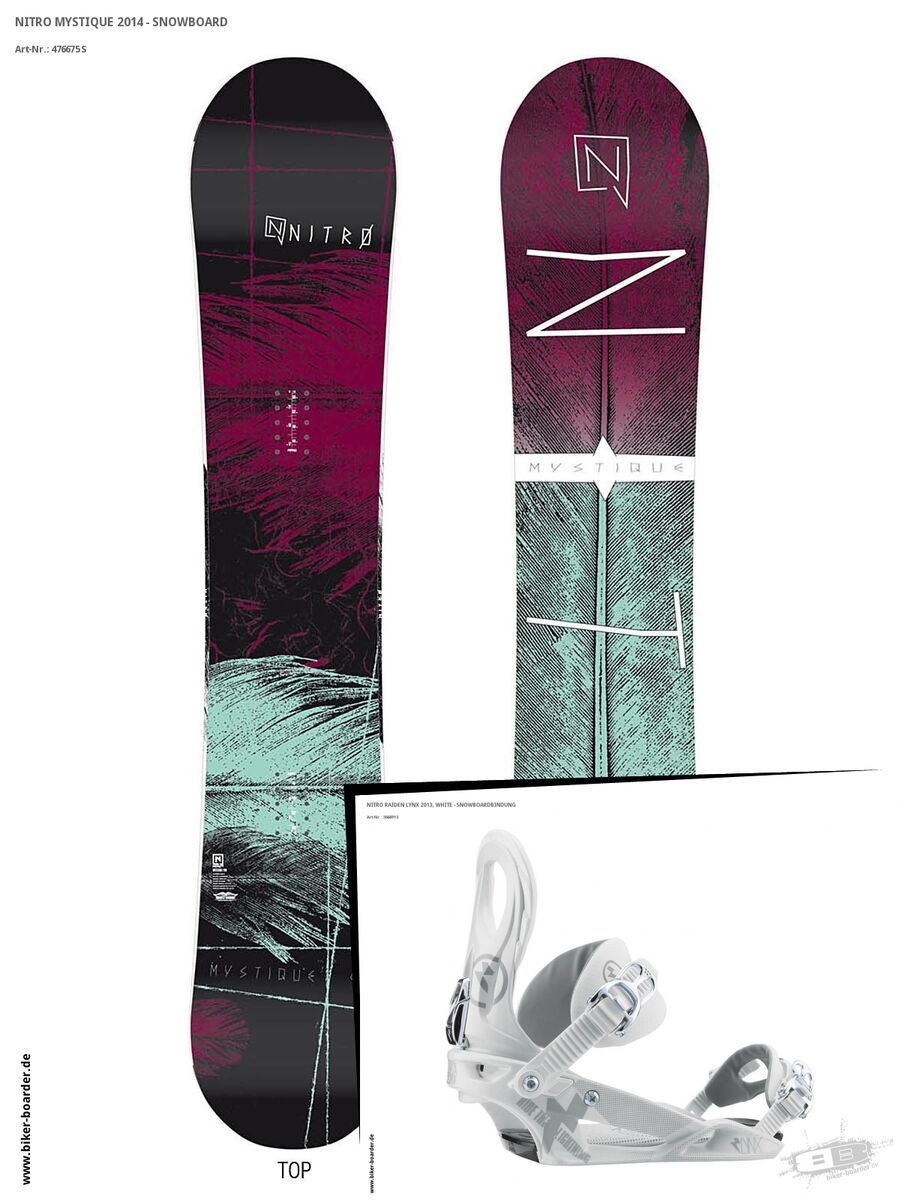 Set: Nitro Mystique  +  Raiden Lynx (366691S) - Bild 1