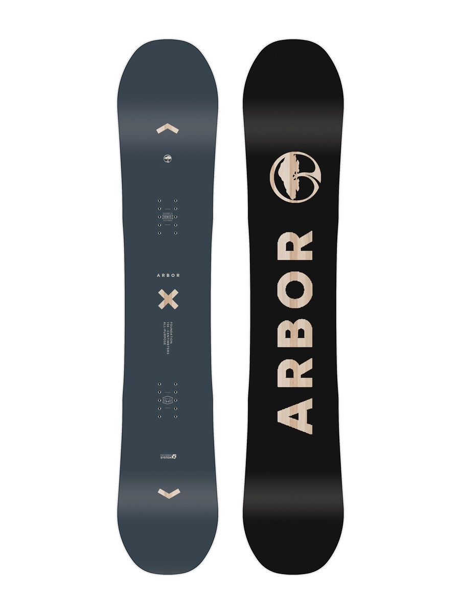 Arbor Foundation - Bild 5